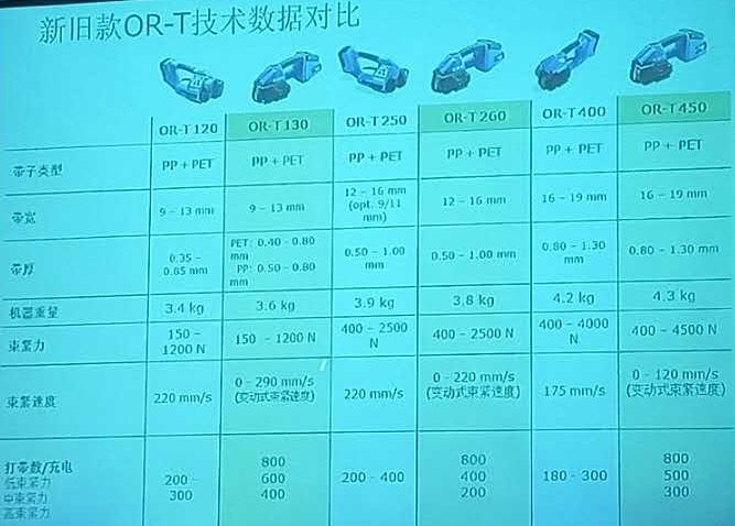 6月6日在上海明捷万丽大酒店举行